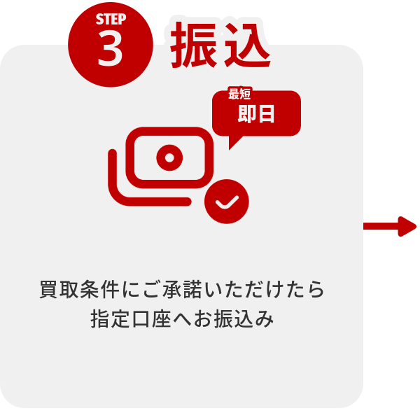 買取条件にご承諾いただけたら、指定口座へお振込み